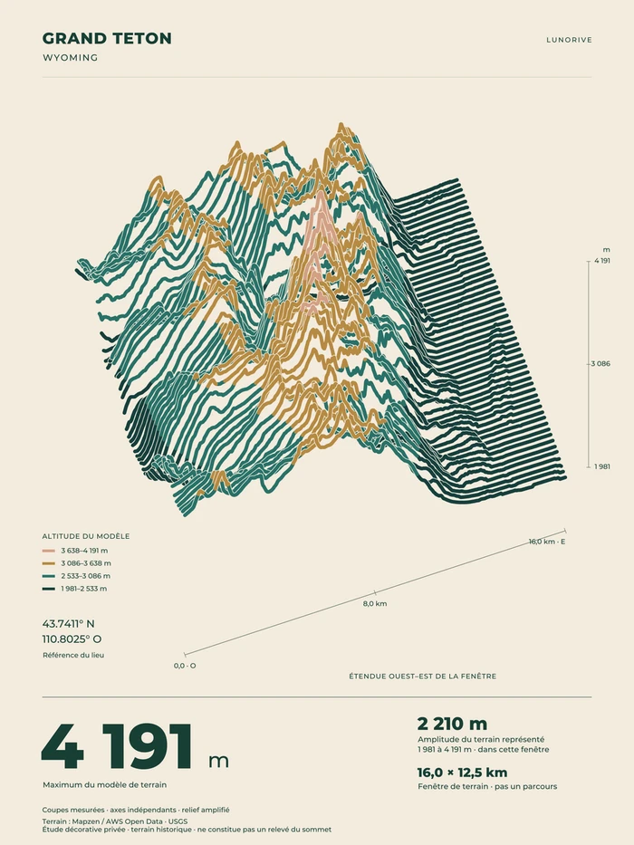 Grand Teton, art print — digital preview