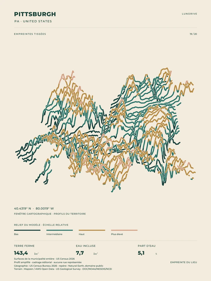 Pittsburgh, art print — digital preview