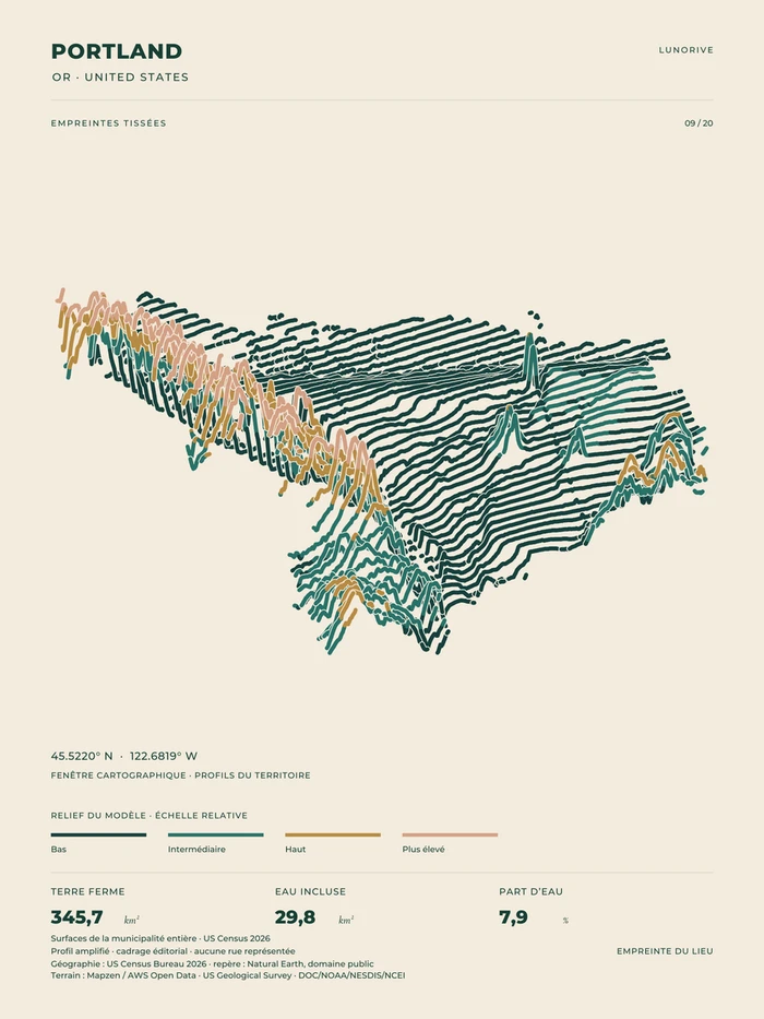 Portland, art print — digital preview