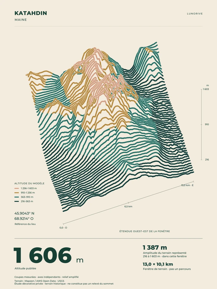 Katahdin, art print — digital preview