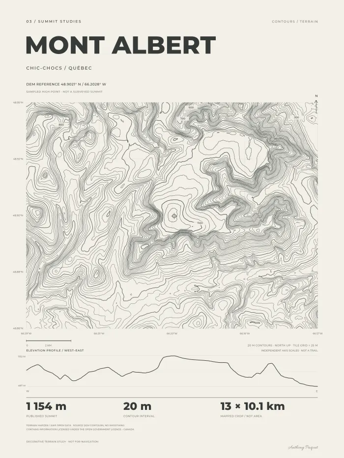 Mont Albert — digital preview of your print
