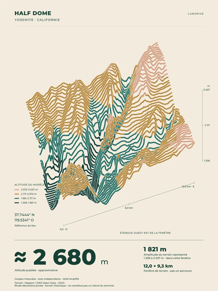 Half Dome, art print — digital preview